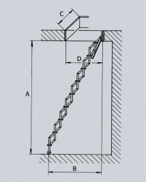 Označení rozměrů pro schody ALUFIX