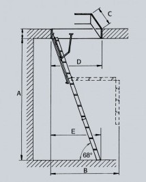Označení rozměrů pro schody ALUTRAG