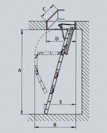 Označení rozměrů pro schody MINI