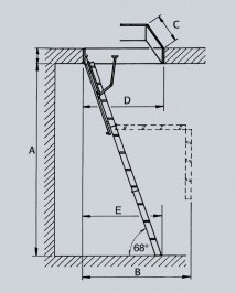 Protipožární schody – označení rozměrů v tabulkách